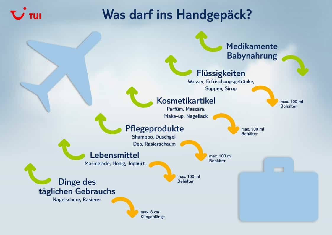 dürfen vapes mit ins handgepäck Darf Vape Ins Handgepäck Die E-Zigarette im Flugzeug & auf Reisen main image 0
