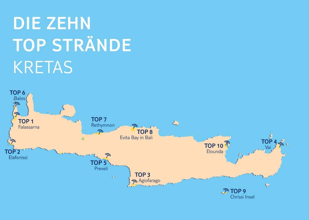 Die Top 10 der Kreta Strände - TUI.com Reiseblog ☀