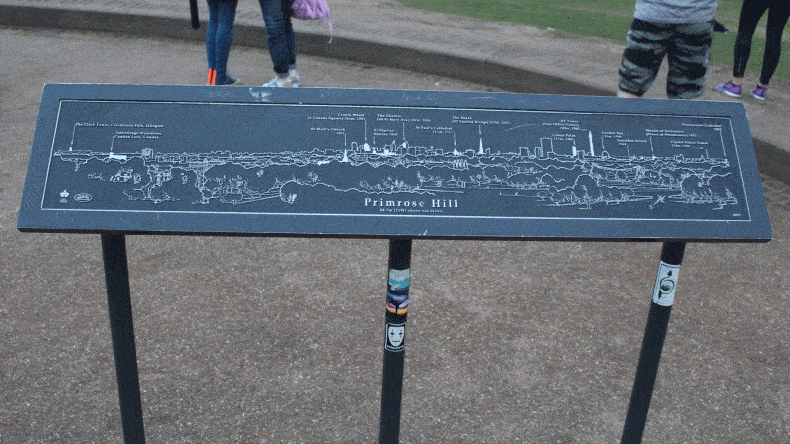 Damit ihr auch wisst, was ihr seht: Die Erklärtafel zeigt Londons Skyline vom Primrose Hill aus