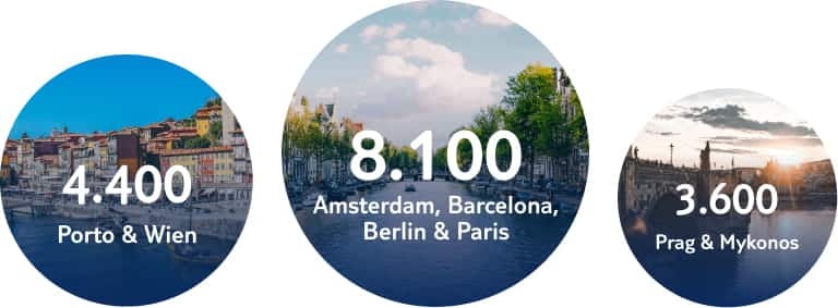 tui suchanfragen lgbtqai staedte