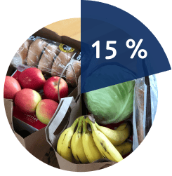 tui all inclusive angebot