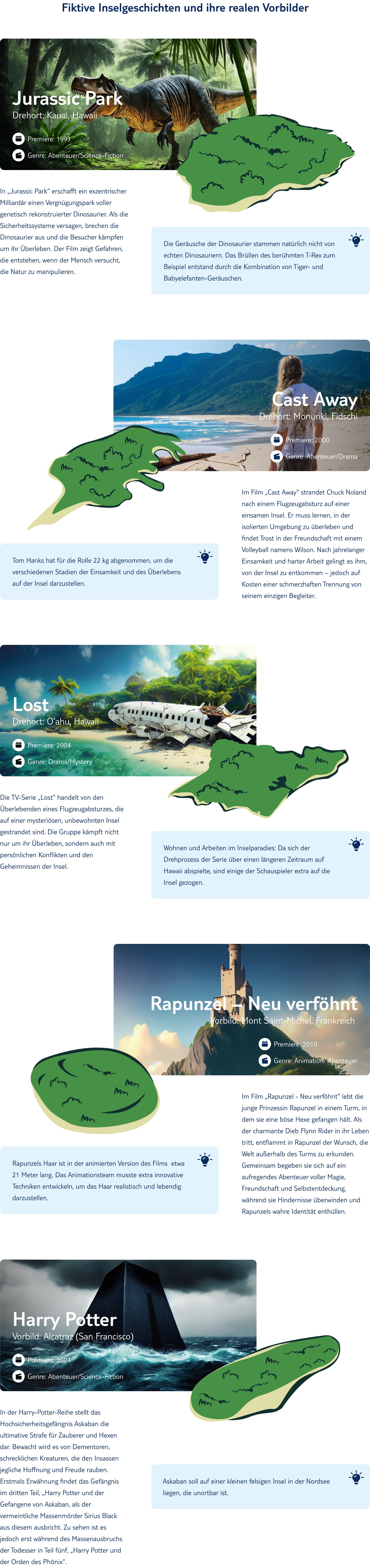 Infografik fiktive inselgeschichten und ihre realen vorbilder