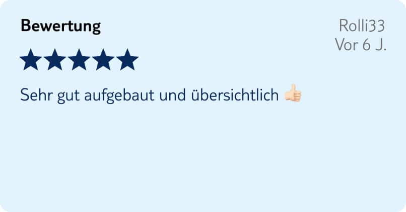 tui grafik bewertung