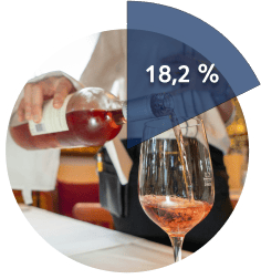 tui statistik wenig trinkgeld